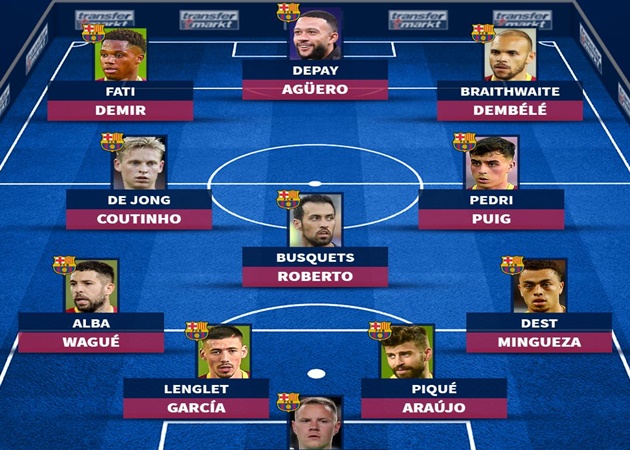 Ảnh bài viết Bán Griezmann chia tay Messi, chiều sâu đội hình Barca mùa này ra sao?