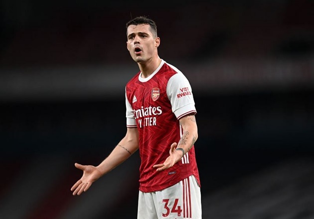 Ảnh bài viết 5 ngôi sao Arsenal nên rời khỏi Emirates