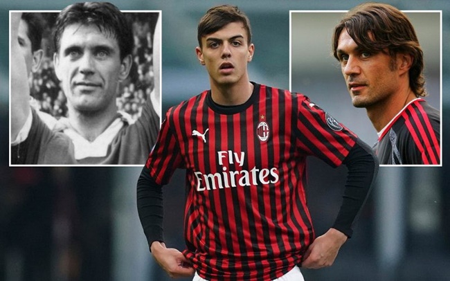 Ảnh bài viết Nhà Maldini tiếp tục câu chuyện cha truyền con nối tại AC Milan