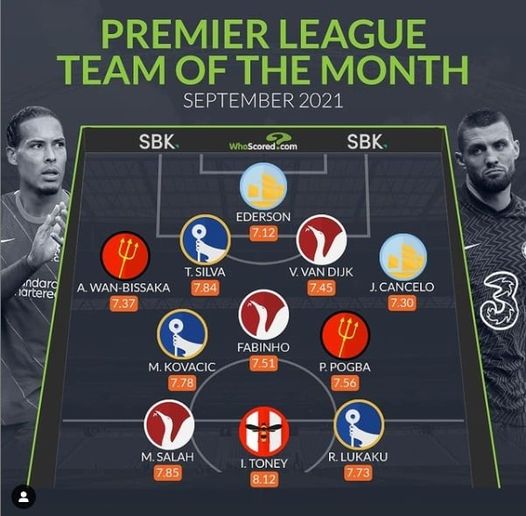 Ảnh bài viết Đội hình Premier League hay nhất tháng: Không Ronaldo; Dấu hỏi hậu vệ phải