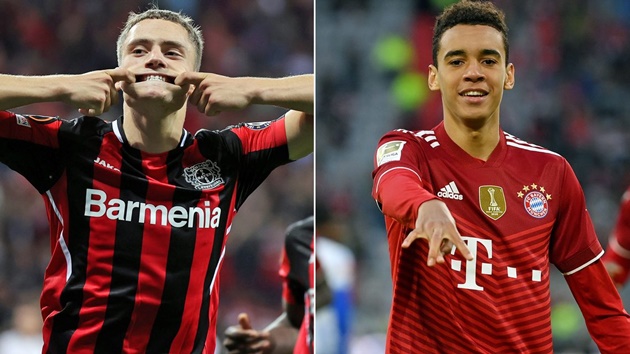 Ảnh bài viết Florian Wirtz vs Jamal Musiala: Hai wonderkid của Bundesliga