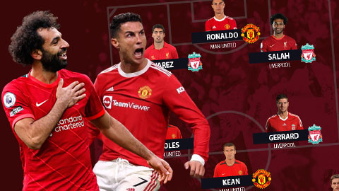 Ảnh bài viết Đội hình kết hợp M.U - Liverpool xuất sắc nhất Premier League: Không Van Dijk