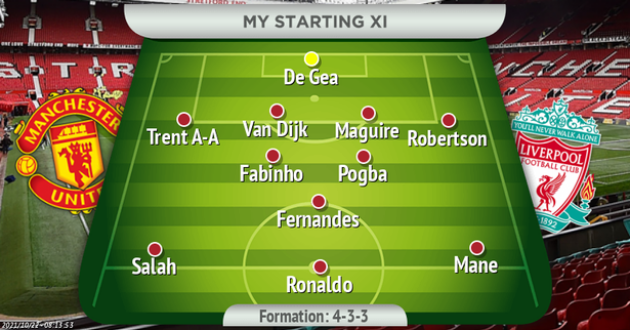 Ảnh bài viết 2 Đội hình kết hợp mạnh nhất của Man Utd - Liverpool