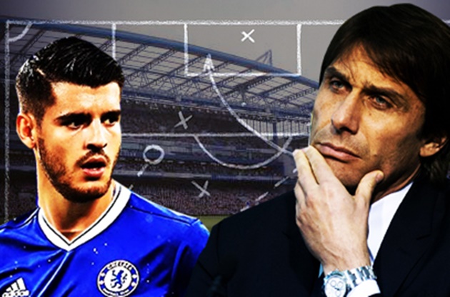Ảnh bài viết 11 bản HĐ của Conte tại Chelsea: 35 triệu bảng bỏ đi, 1 cái tên không đá trận nào