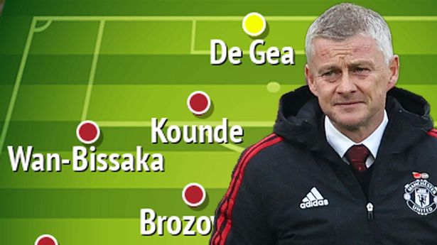Ảnh bài viết Đội hình Man Utd của Solskjaer ra sao với 3 tân binh vào mùa Đông?