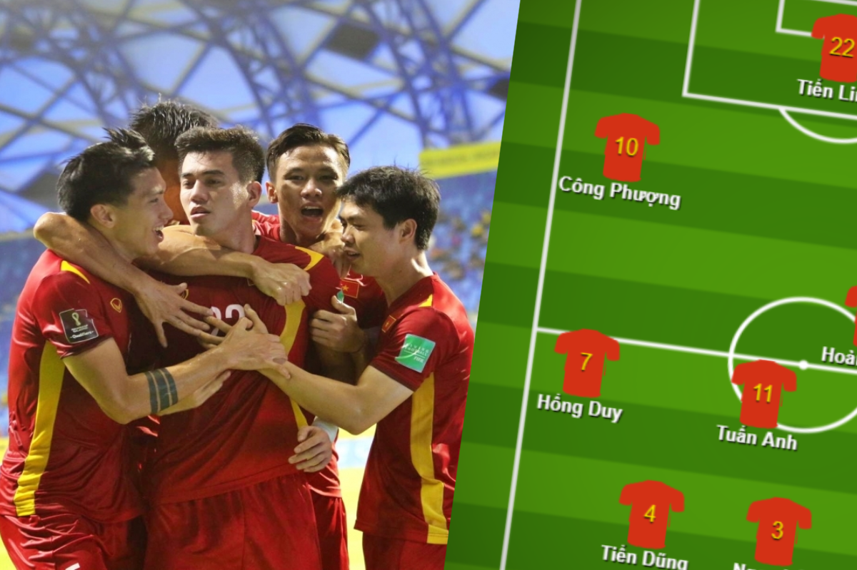 Ảnh bài viết Đội hình ĐT Việt Nam đấu Lào: Bộ 3 HAGL?