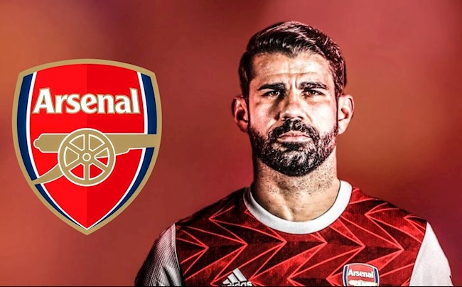 Ảnh bài viết 5 chữ ký chất lượng Arsenal có thể chiêu mộ ngay lập tức