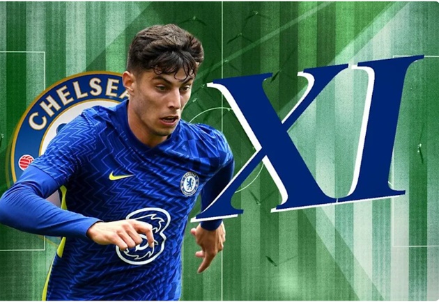 Ảnh bài viết Đội hình Chelsea đấu Crystal Palace: Thần tài ra sân; Kẻ đóng thế Mason Mount