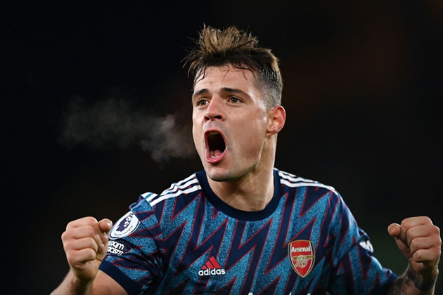 Ảnh bài viết Arsenal có 4 bài toán cần tìm lời giải gấp ở mùa hè 2022