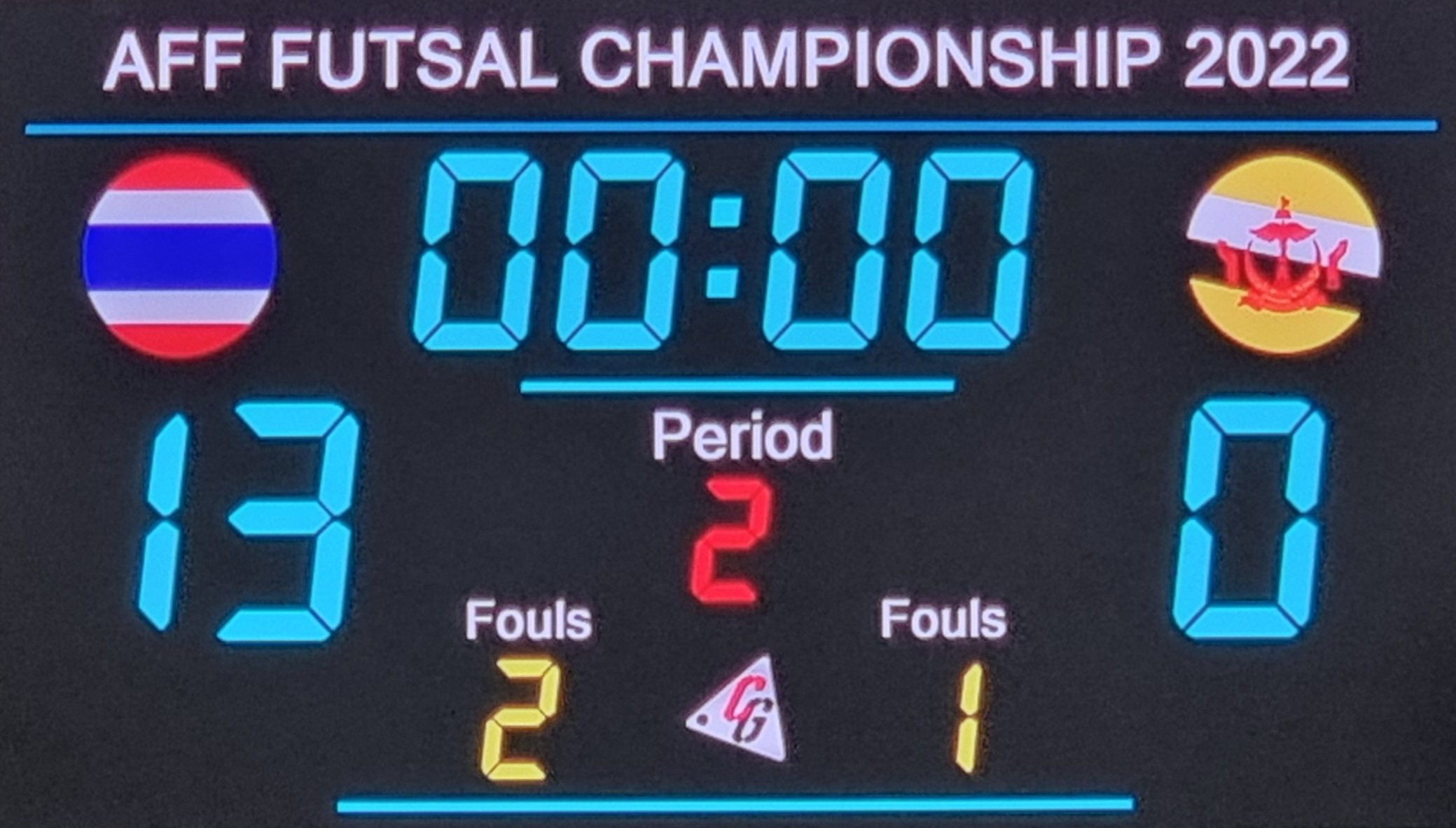 Ảnh bài viết Tuyển futsal Thái Lan thắng 13-0 ở giải vô địch Đông Nam Á