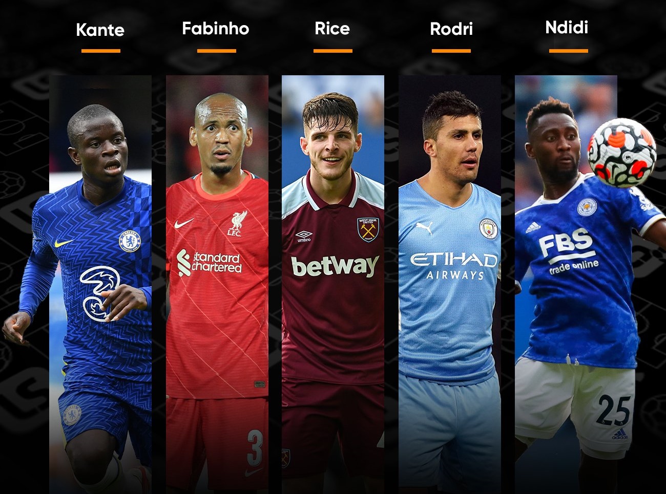 Ảnh bài viết 10 tiền vệ đánh chặn đắt giá nhất hiện nay: Premier League chiếm 8 suất