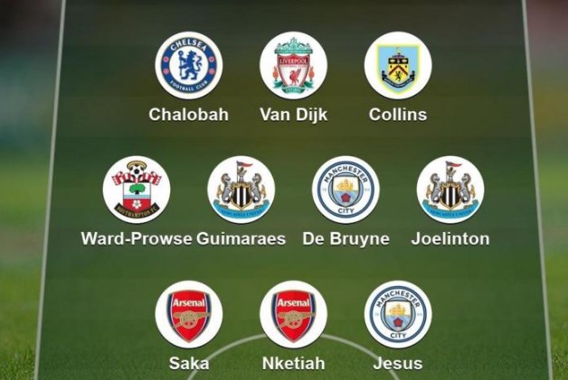 Ảnh bài viết ĐHTB Ngoại hạng Anh tuần qua: Đá tảng Chelsea, bộ đôi Arsenal