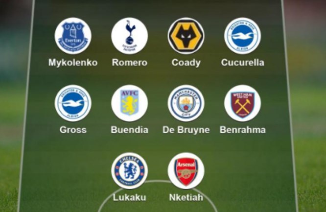 Ảnh bài viết ĐHTB Ngoại hạng Anh tuần qua: Bộ đôi Brighton, sát thủ Arsenal