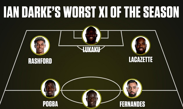 Ảnh bài viết Đội hình tệ nhất Premier League mùa này: M.U, Chelsea thống trị