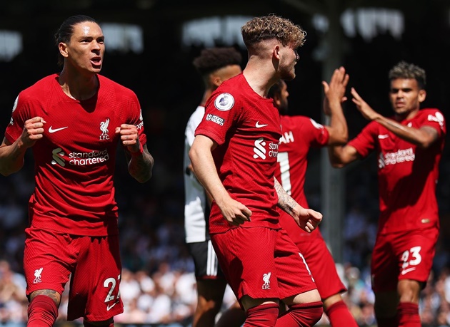 Ảnh bài viết 4 phương án để Liverpool thay thế Thiago