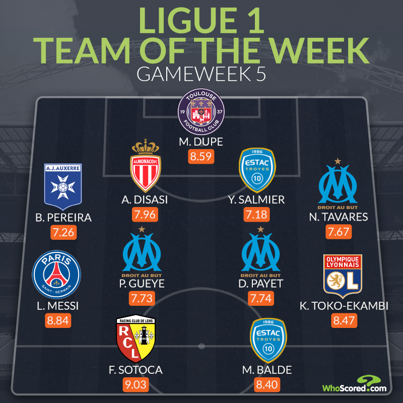 Ảnh bài viết Đội hình tiêu biểu vòng 5 Ligue 1: Messi tái xuất, nhân tố Arsenal