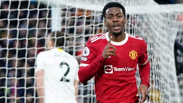 Ảnh bài viết Danh sách rút gọn Golden Boy: M.U, Arsenal góp 1; 2 sao Liverpool