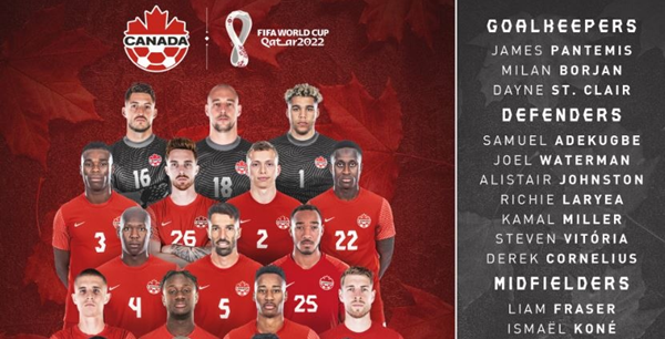 Ảnh bài viết Canada mang ngôi sao trị giá 70 triệu euro đến World Cup 2022