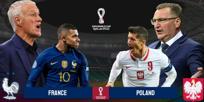 Ảnh bài viết Chuyên gia dự đoán World Cup 2022 Pháp vs Ba Lan: Gà trống thắng to