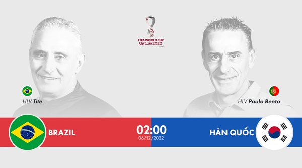 Ảnh bài viết Tỷ lệ thắng của Hàn Quốc trước Brazil