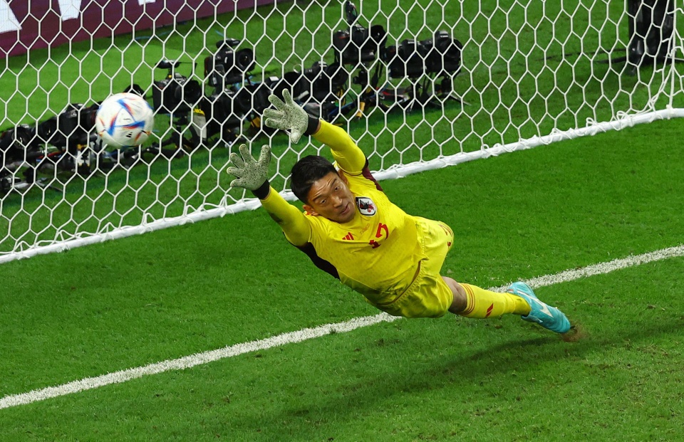 Ảnh bài viết Vị trí đá penalty dễ thành bàn nhất tại World Cup