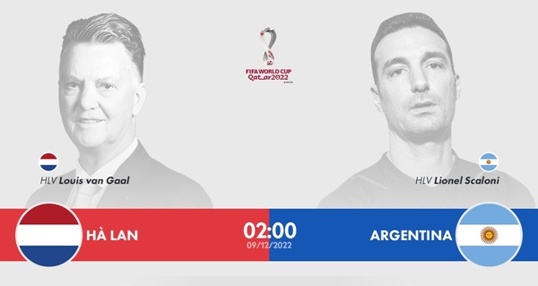 Ảnh bài viết Tỷ lệ thắng của Argentina trước Hà Lan