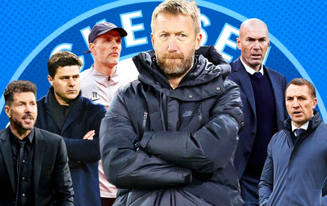 Ảnh bài viết 4 HLV lý tưởng sẵn sàng đánh bật Potter khỏi Chelsea: Huyền thoại C1; Thầy cũ Messi
