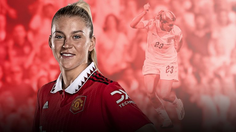 Ảnh bài viết Vì sao Alessia Russo của M.U được Arsenal trả giá kỷ lục thế giới?