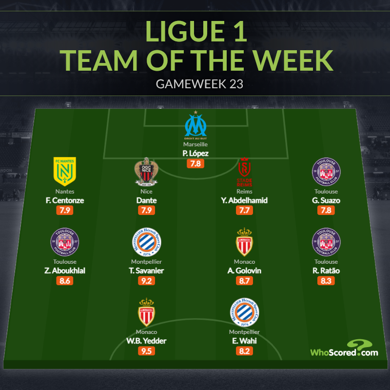 Ảnh bài viết Đội hình tiêu biểu vòng 23 Ligue 1: "Ác mộng" PSG