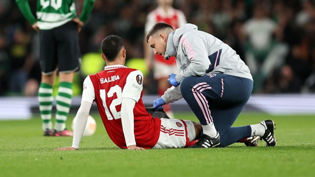 Ảnh bài viết Cú sốc Saliba ập đến Arsenal