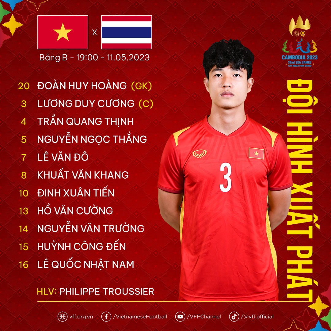 Ảnh bài viết HLV Troussier thay nửa đội hình U22 Việt Nam gặp U22 Thái Lan