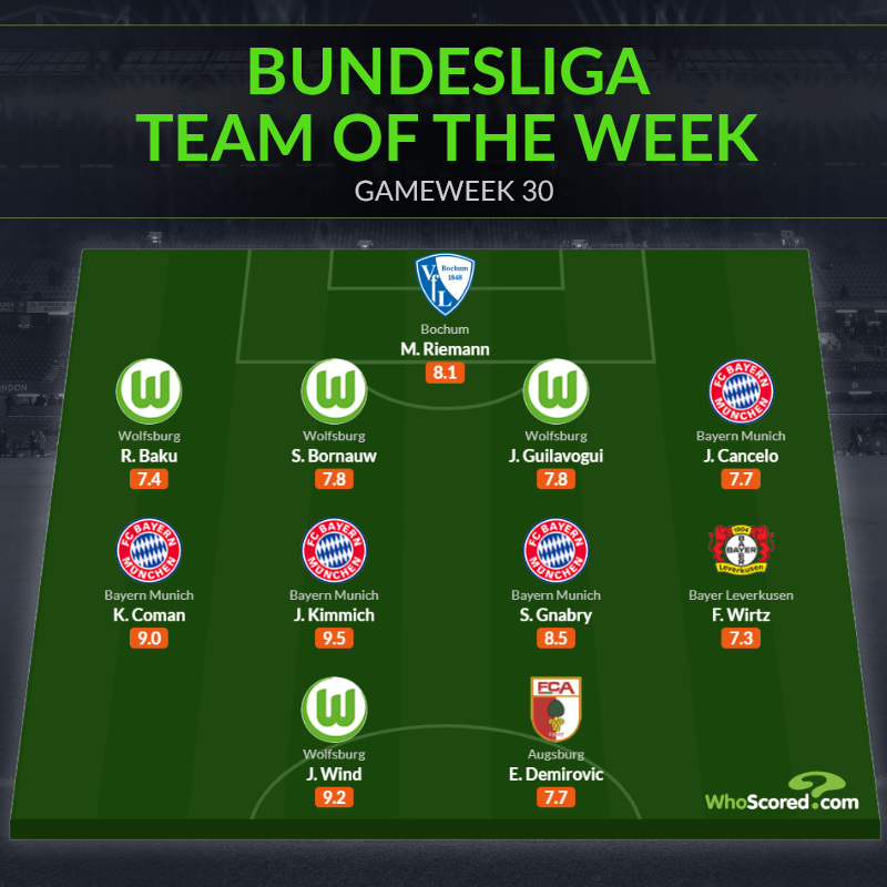 Ảnh bài viết Đội hình tiêu biểu vòng 30 Bundesliga: Bộ tứ Bayern, trò cưng Alonso