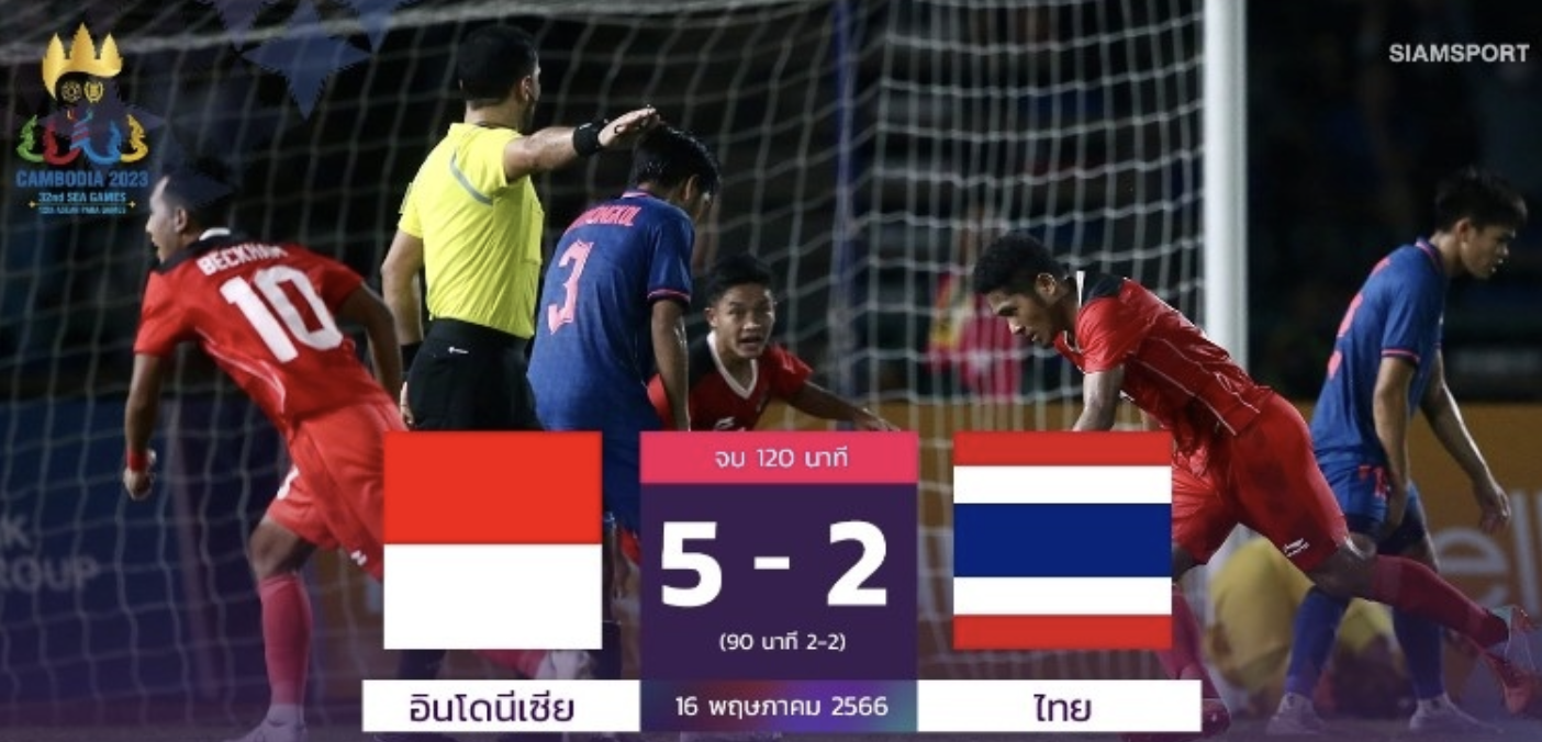 Ảnh bài viết Báo chí Đông Nam Á choáng vì 'mưa thẻ phạt' ở chung kết SEA Games 32