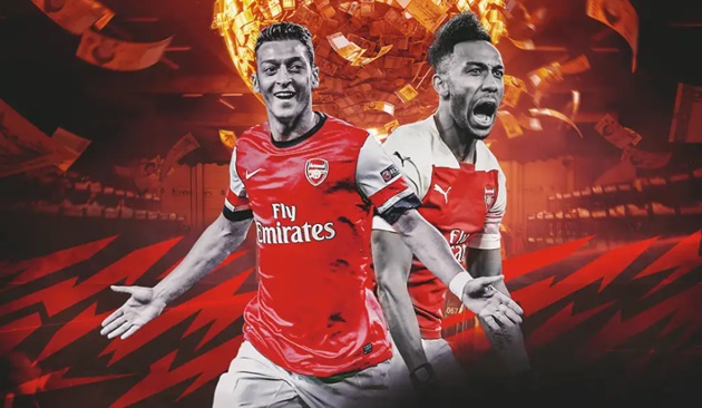 Ảnh bài viết Arsenal đã chi 600 triệu bảng như thế nào?