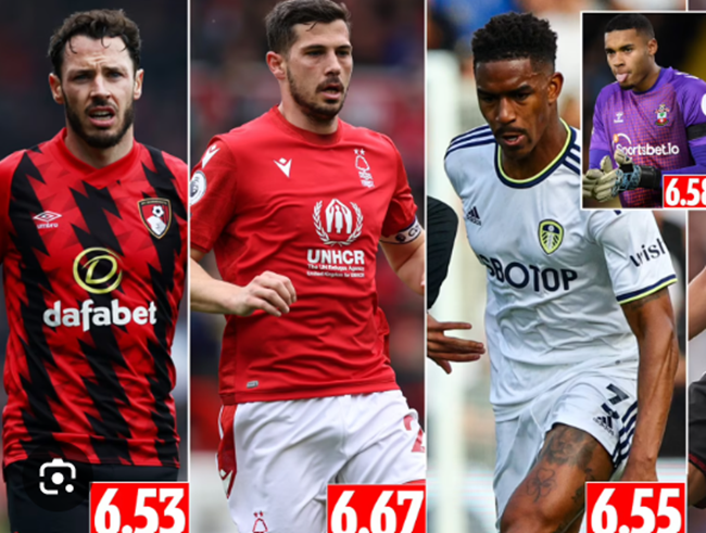 Ảnh bài viết Đội hình tệ nhất Premier League mùa này: Cựu sao Man City góp mặt