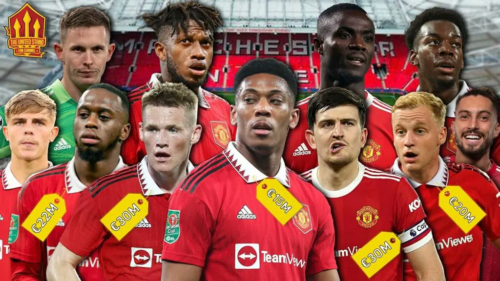 Ảnh bài viết MU bán 7 cầu thủ, đón Andre Onana trước du đấu Mỹ