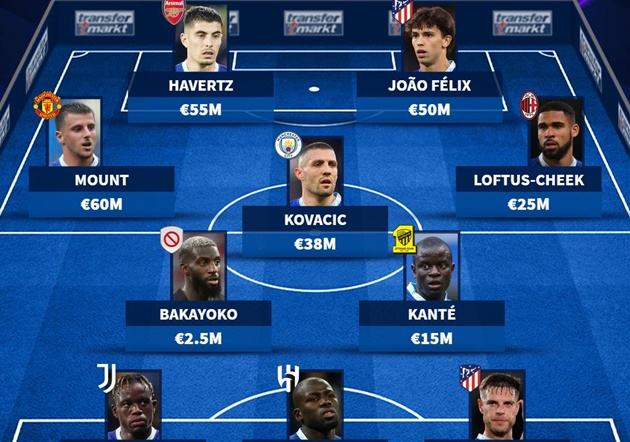 Ảnh bài viết ĐH 11 ngôi sao đã rời Chelsea: Bom tấn M.U - Arsenal