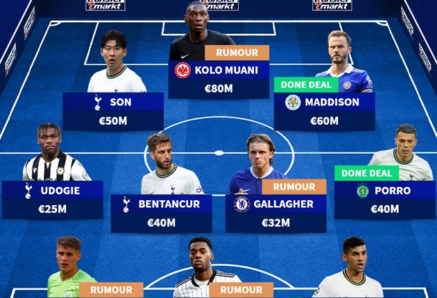 Ảnh bài viết Đội hình trong mơ của Tottenham: Tân binh từ Chelsea; Bom tấn 80 triệu?