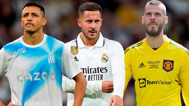 Ảnh bài viết Đội hình 11 cầu thủ 0 đồng chất lượng: De Gea và cựu sao Arsenal
