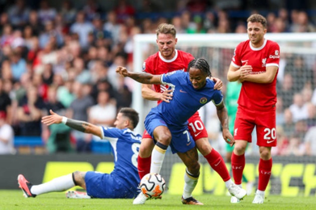 Ảnh bài viết Klopp nhận sai nhưng Liverpool vẫn tiếp tục sai?