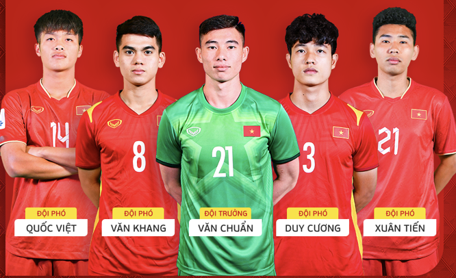 Ảnh bài viết Thủ môn Quan Văn Chuẩn làm đội trưởng U23 Việt Nam