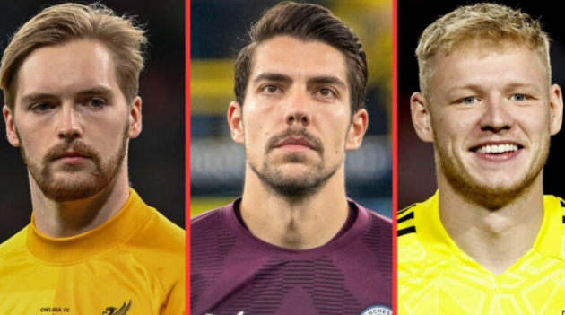 Ảnh bài viết Top 10 thủ môn dự bị hay nhất Premier League: Sao Arsenal số 1