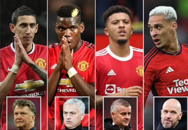 Ảnh bài viết 5 chữ ký thất bại của 5 đời HLV Man Utd sau Sir Alex Ferguson
