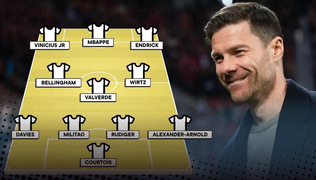 Ảnh bài viết Siêu đội hình Real nếu bổ nhiệm Xabi Alonso