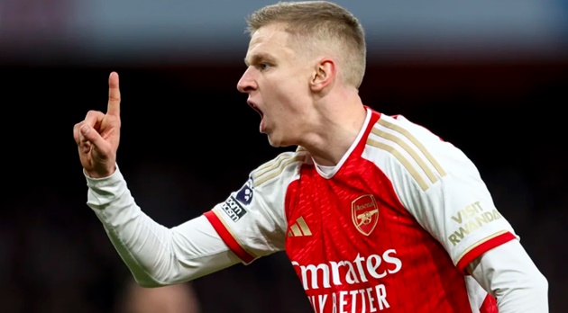 Ảnh bài viết Người thắng kẻ thua nếu Zinchenko rời Arsenal