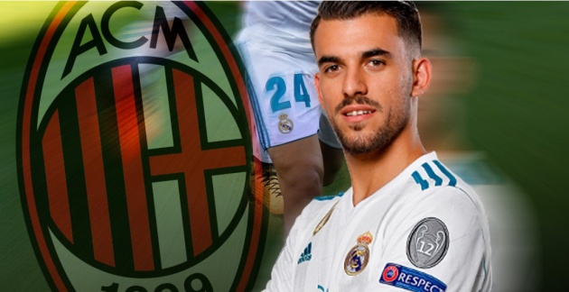 Ảnh bài viết Milan sẽ nhận được gì nếu mua Ceballos?