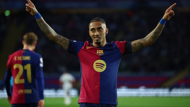 Ảnh bài viết Raphinha xứng đáng giành Quả bóng vàng 2025: Sao Brazil bùng nổ trước Benfica