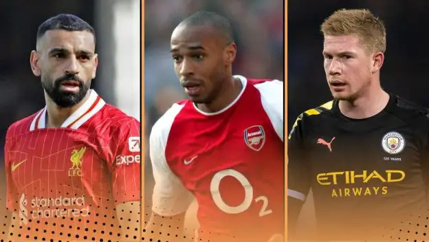 Ảnh bài viết Top 6 chân kiến tạo hay nhất lịch sử EPL: Salah và cơ hội phá kỷ lục 