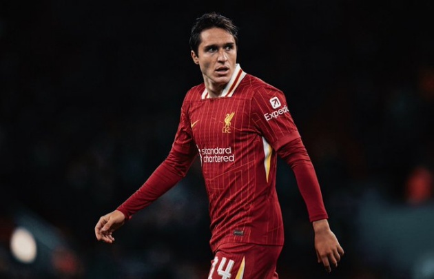 Ảnh bài viết Lực lượng Liverpool trước trận Leipzig: 5 cái tên ngồi ngoài; Cơ hội cho Gomez