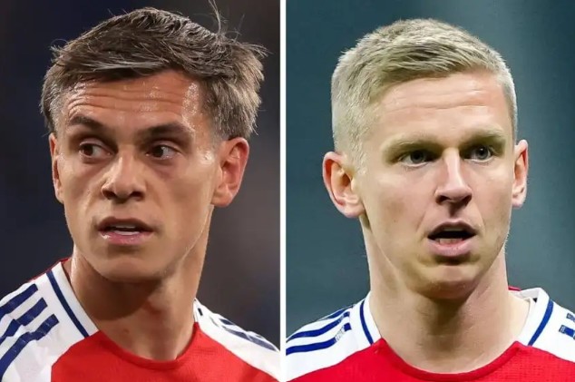 Ảnh bài viết 7 sao Arsenal sẽ đáo hạn hợp đồng vào năm 2026